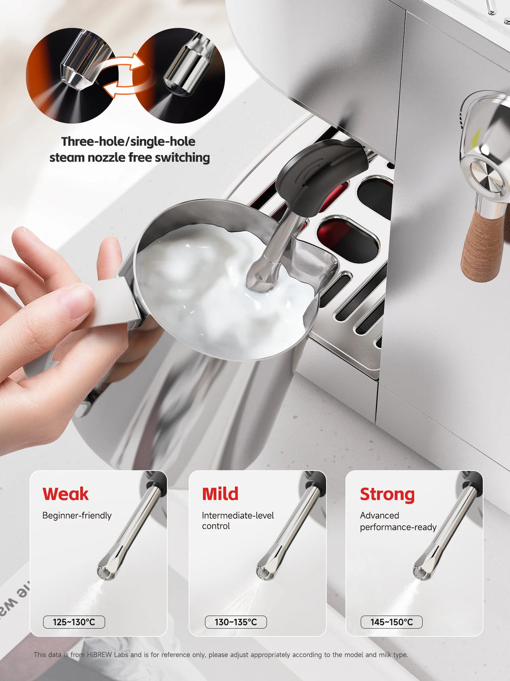 HiBREW Semi-automatic Espresso Coffee Machine